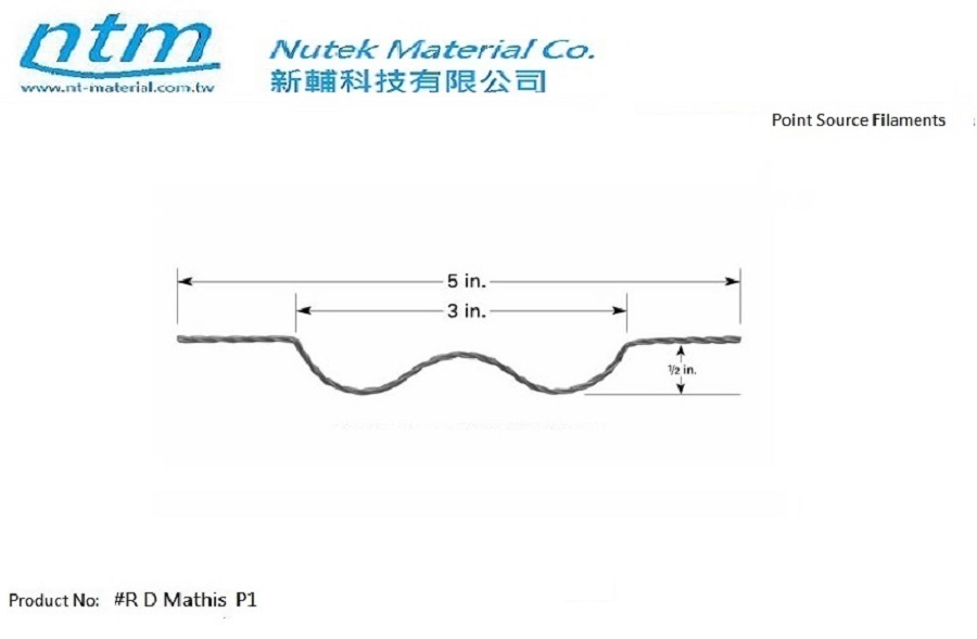 Point Source Filaments-P1